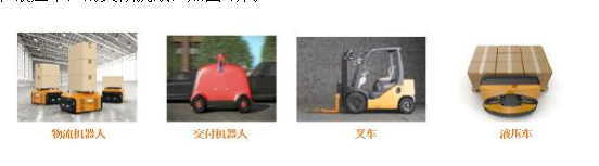 边缘智能传感可实现更智能的自主机器人